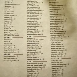 Spirits Menu, Dec 2025 Spirits Menu, Dec 2025