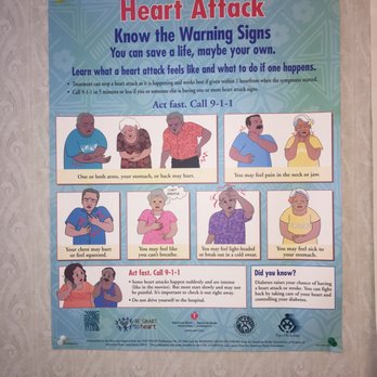 Dang William M Jr MD - Heart attack signs - Cardiologists Near Me - Honolulu, Hawaii