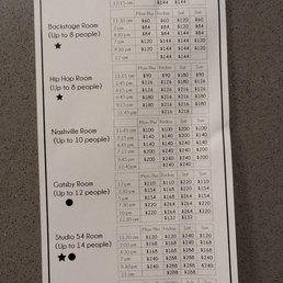 Room rates Room rates