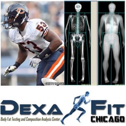 DexaFit - Chicago