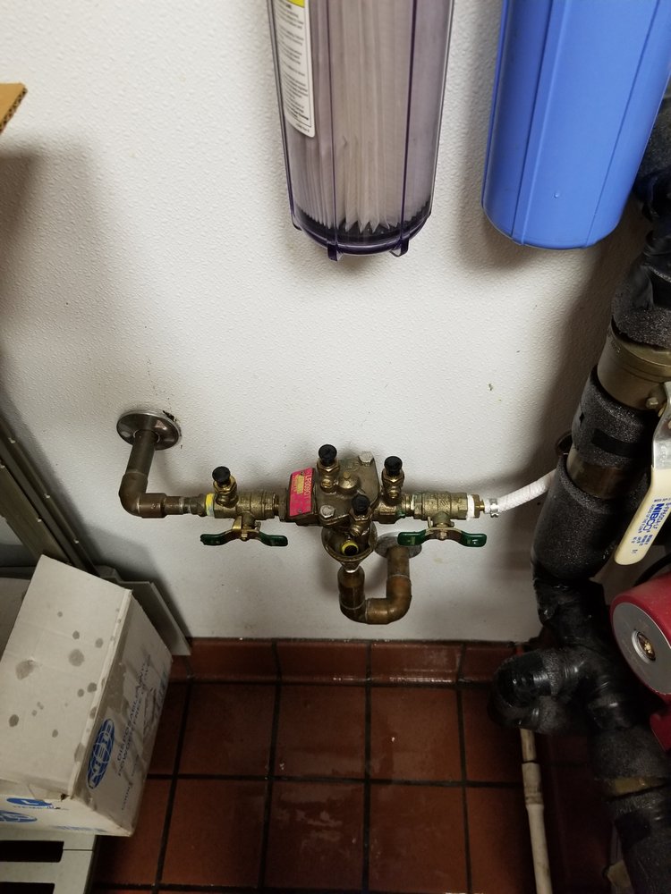 Slide of Empire Backflow