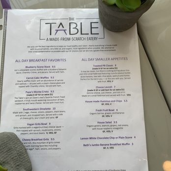 Table - New American Near Me - Asheville, North Carolina Table - New American Near Me - Asheville, North Carolina