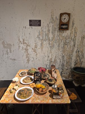 Wonderfood Museum by null