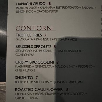 Basso - The menu .... - Bars Near Me - Saint Louis, Missouri