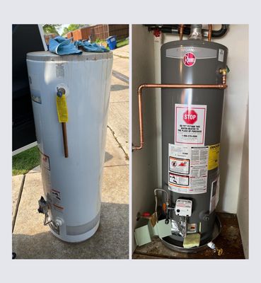 All Service Plumbing & Gas