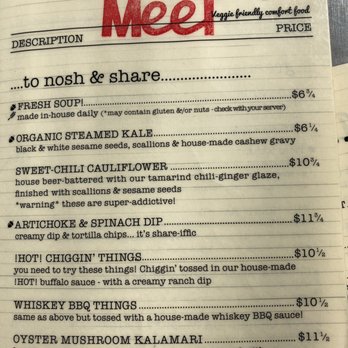MeeT - Burgers Near Me - Vancouver, British Columbia
