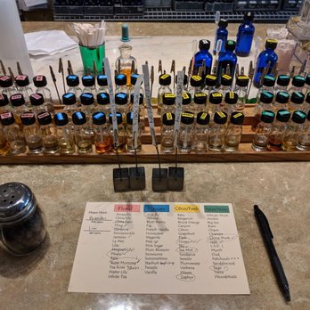 Aroma Workshop - Perfume Near Me - Chicago, Illinois