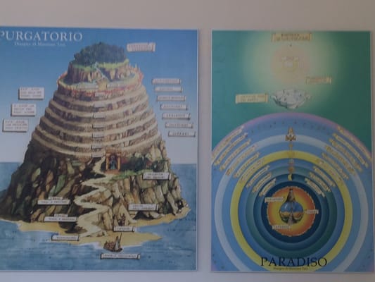 House of Dante by null