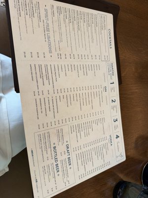Menu photo 1 The Grill Virginia Beach, VA Menu photo 1 The Grill Virginia Beach, VA