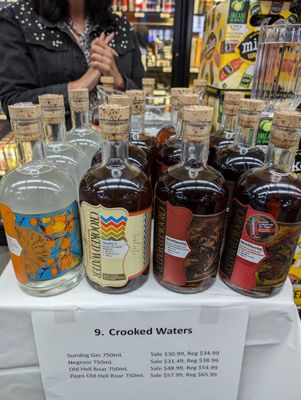 Zipps Liquors by null