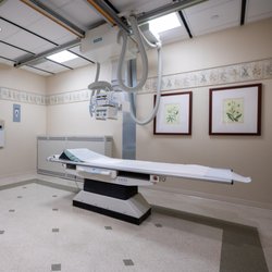 Baptist Health Urgent Care | Tamiami Trail