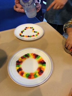 Cooking Crafts - all the yummy fun options Cooking Crafts - all the yummy fun options