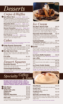 Menu photo 5 Symposium Cafe Restaurant Milton Milton, ON