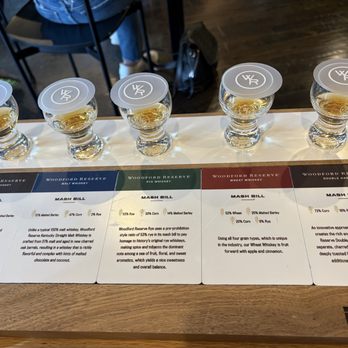 Woodford Reserve Distillery - Distilleries Near Me - Versailles, Kentucky Woodford Reserve Distillery - Distilleries Near Me - Versailles, Kentucky