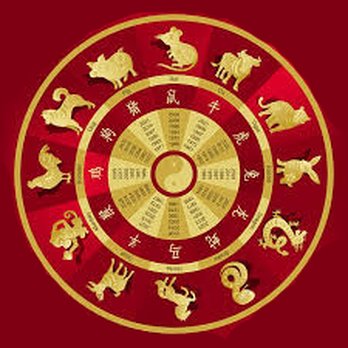 Let The Stars Guide You - Astrologers Near Me - Scottsdale, Arizona Let The Stars Guide You - Astrologers Near Me - Scottsdale, Arizona