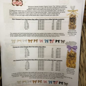 Candyland - Candy Stores Near Me - Saint Paul, Minnesota