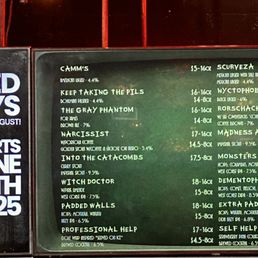 Menu options Menu options