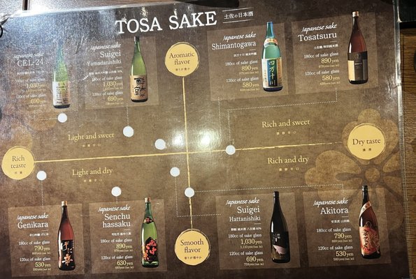 Warayakiya Akasaka by null