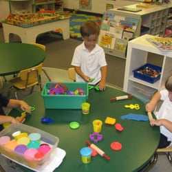 Shady Side Academy Country Day School