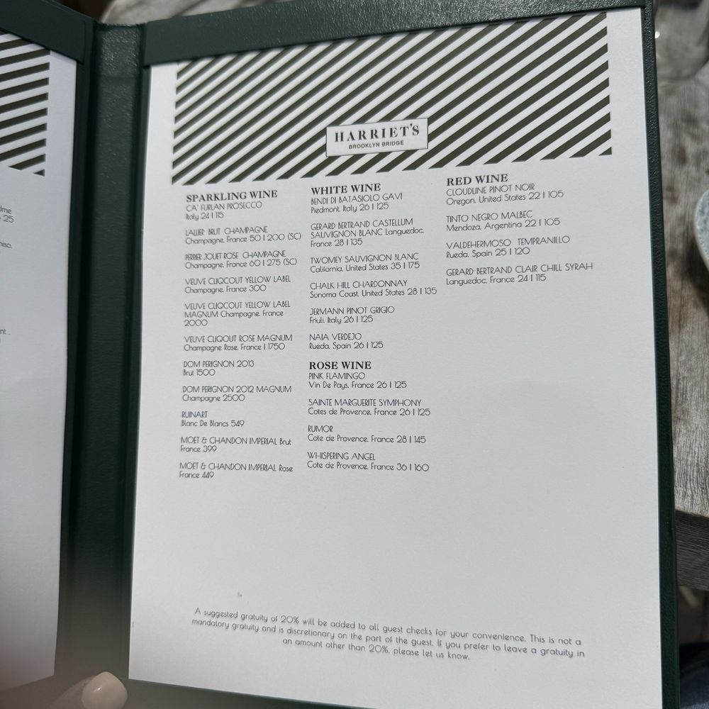 Harriet's Rooftop - Lounges Near Me - Brooklyn, New York