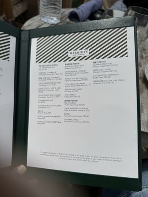 Menu photo 1 Harriet's Rooftop Brooklyn, NY
