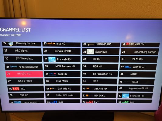 Novotel Berlin Mitte by null