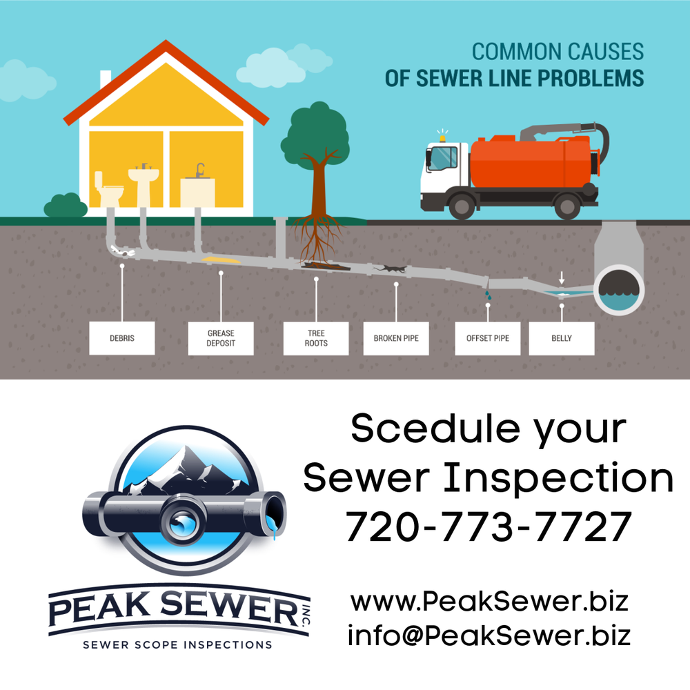 Slide of Peak Sewer