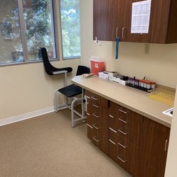 SCPA Medical