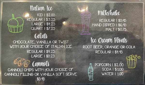 What's The Scoop by null