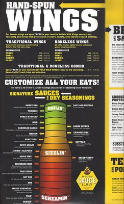 Menu photo 3 Buffalo Wild Wings Mount Prospect, IL