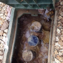 Dynamic Plumbing Systems of Nevada