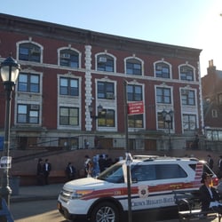 Chabad intelligence overview