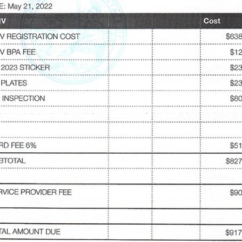 Lightning Speed Auto Registration - New car registration fee breakdown with Win A Auto. - Registration Services Near Me - San Mateo, California