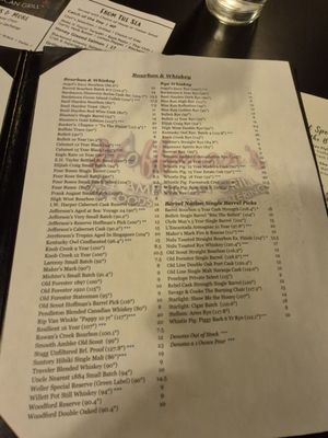 Hoffmans All American Grill by null