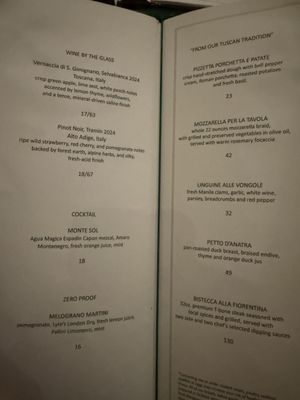 Menu photo 3 Felice Flatiron New York, NY
