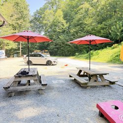 Nantahala Rafting With Fast Rivers