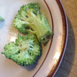 broccoli pieces on a plate broccoli pieces on a plate