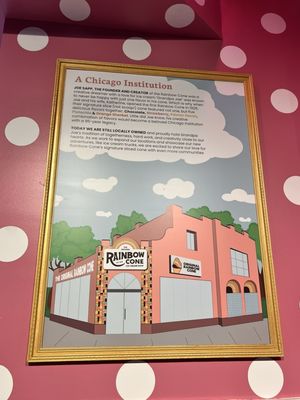 The Original Rainbow Cone by null