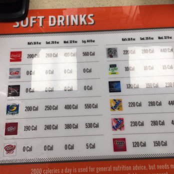 Whataburger - Burgers Near Me - Birmingham, Alabama Whataburger - Burgers Near Me - Birmingham, Alabama