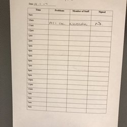 Wild West Diner - This was taken at 6:45pm on the 19th. It hasn't been checked since 10am on the 18th?