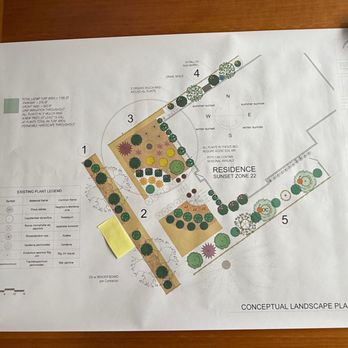Wildernest Gardens - The Conceptual Landscape Design Plan - Landscape Architects or Designers Near Me Wildernest Gardens - The Conceptual Landscape Design Plan - Landscape Architects or Designers Near Me