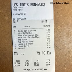 Les Trois Bonheurs