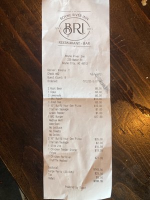 Boyne River Inn by null