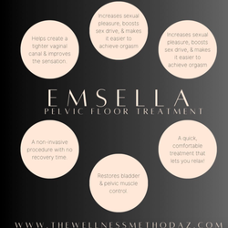 The Wellness Method - EmSella Pelvic Floor Treatment
This treatment is great for both women & men who needs to strengthen their pelvic floor