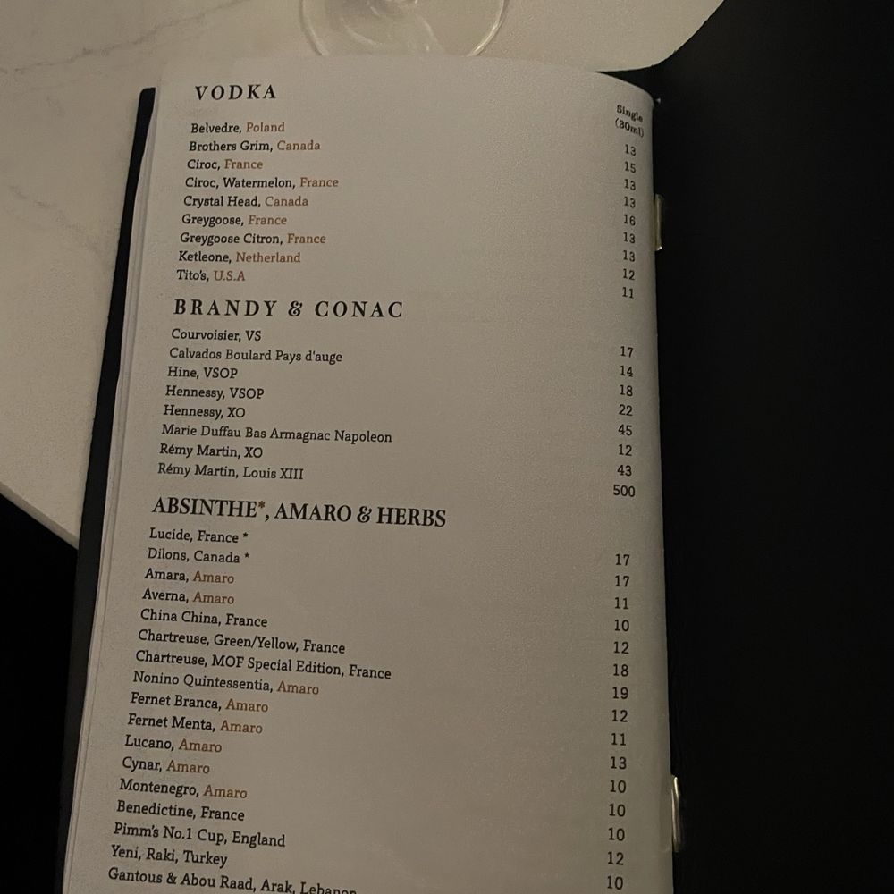 C Suite - Menu - Cocktail Bars Near Me - Toronto, Ontario