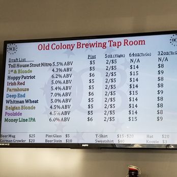 Old Colony Brewing - The lineup No DH in this league - Breweries Near Me - Whitman, Massachusetts Old Colony Brewing - The lineup No DH in this league - Breweries Near Me - Whitman, Massachusetts