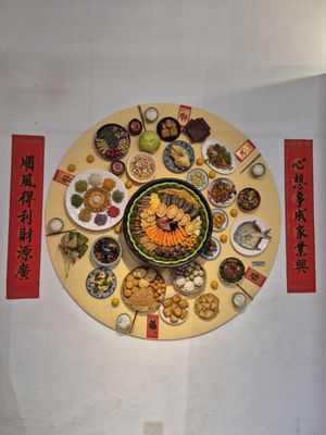Wonderfood Museum by null