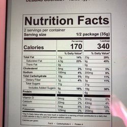 Chocolates 2 U - Cluster nutrition