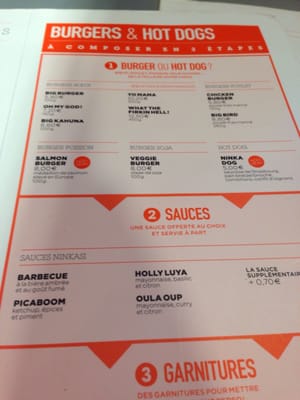 Menu photo 2 Ninkasi Sans Souci Lyon 08, 69 Menu photo 2 Ninkasi Sans Souci Lyon 08, 69