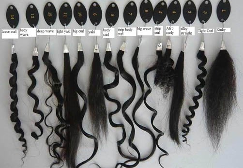 Lace wigs toronto Clearance